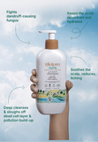Tikitoro Teens Anti - Dandruff Shampoo Benefits