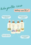 Tikitoro Kids Gentle Care Combo
