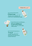 Tikitoro Teens Anti-Dandruff Complete Care Combo