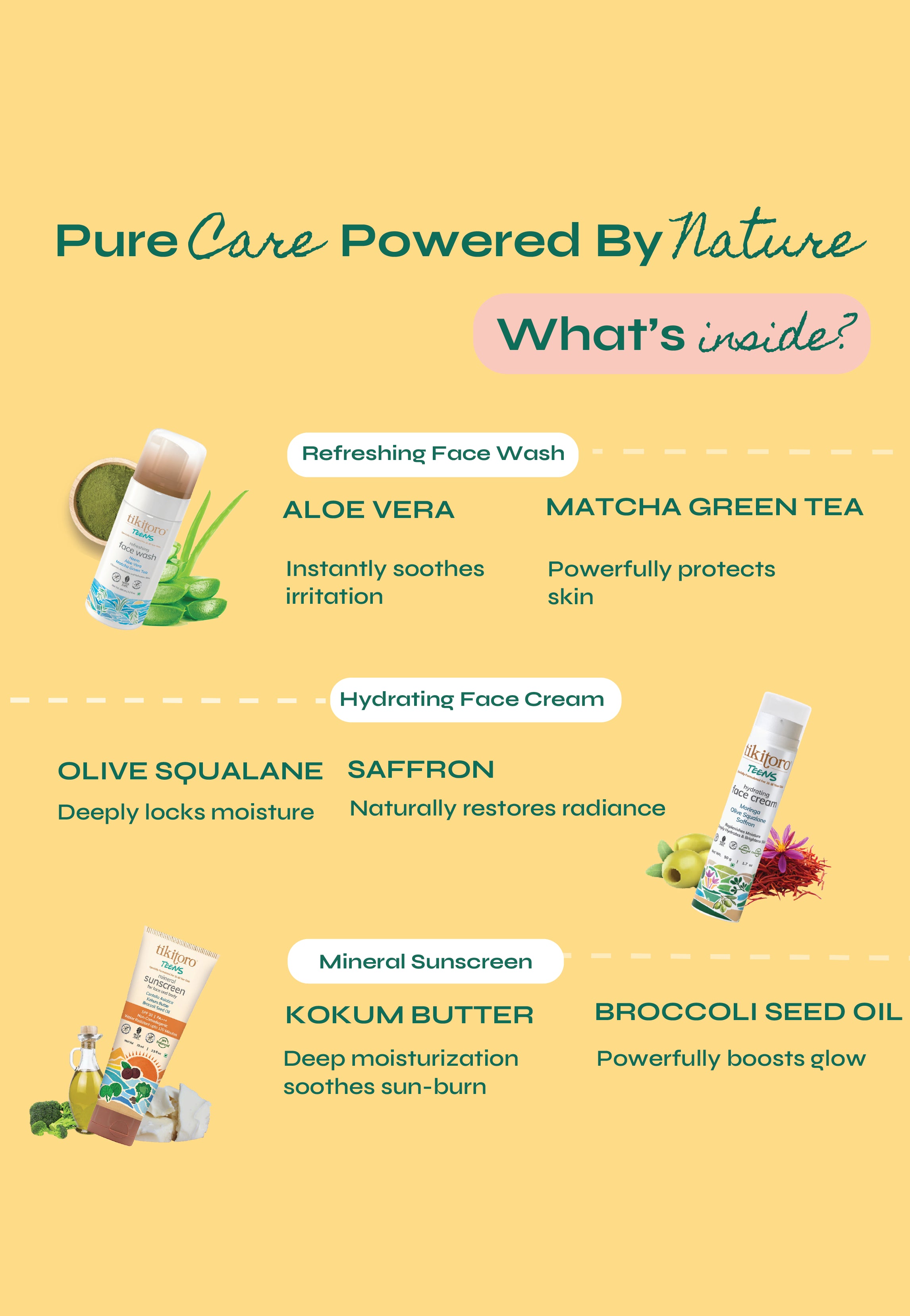 Teen Skincare Ingredients