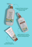Tikitoro Teens Anti-Dandruff Complete Care Combo