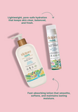 Tikitoro Teens Winter Care Combo