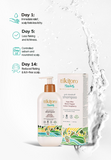 Tikitoro Teens Anti - Dandruff Shampoo Result