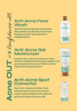 Tikitoro Teens Anti - Acne Care Kit - Tikitoro