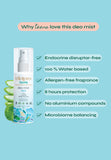 Tikitoro Teens Deo Mist Aqua