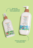 Tikitoro Teens Hair Care Combo - Tikitoro