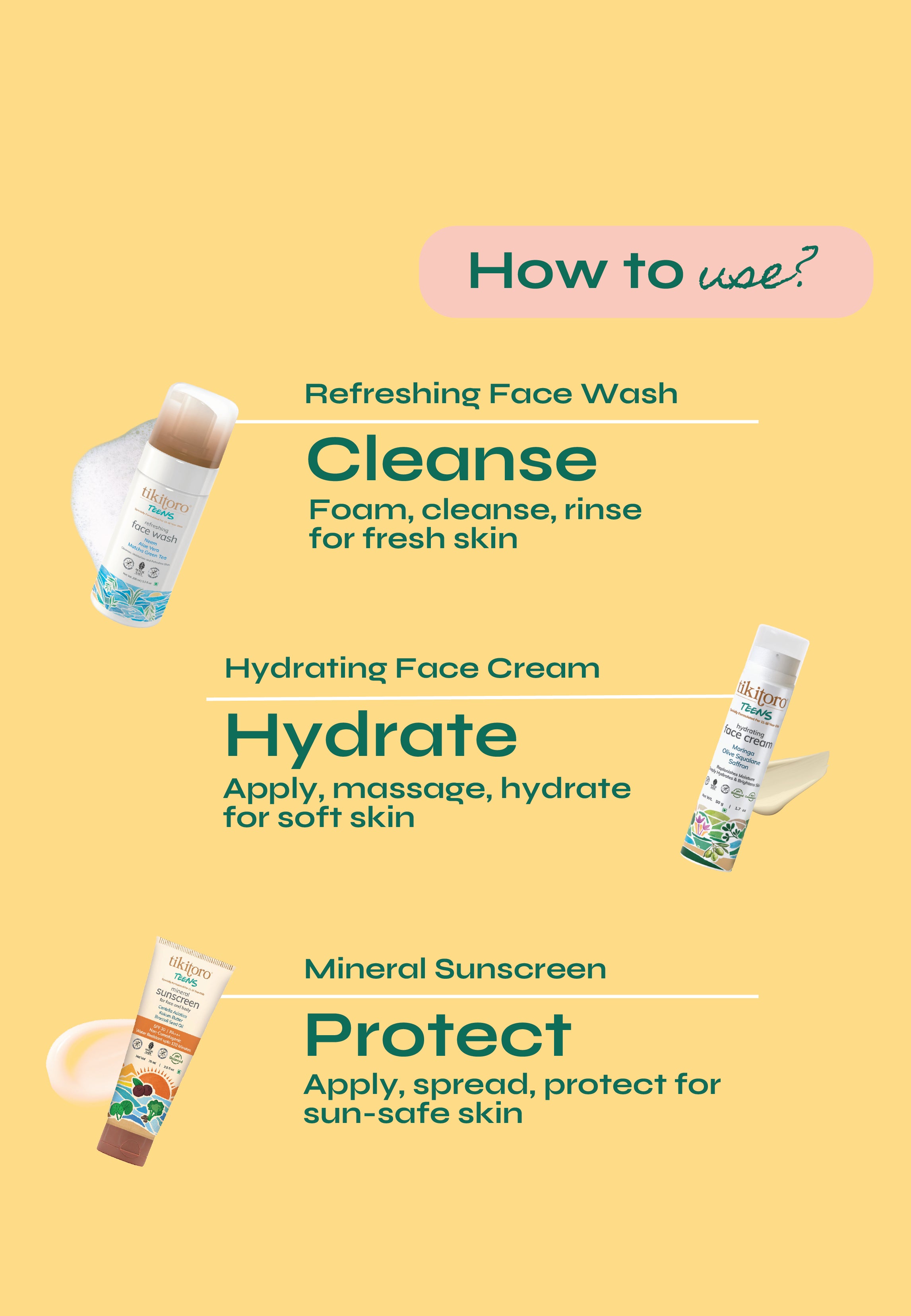 How to Use Face Wash